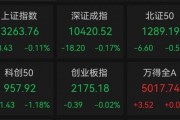 一地發現超40條金礦脈，這只黃金股躺贏？公司最新回應！AI醫療有新利好
