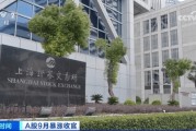 滬深交易所，今日全網測試！港股假期暴漲，中概股指數兩周狂飆2256點