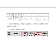 德生科技遭集中減持：IPO募投項目歷時逾7年仍未建成 收購標(biāo)的3年業(yè)績承諾精準(zhǔn)達標(biāo)