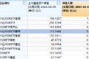 春節(jié)后躁動延續(xù)，摩根中證A500ETF（560530）漲超1.5%，昨日“吸金”5446萬在A500指數(shù)系列基金里排名第四