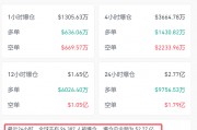 突然，加密貨幣概念股集體大漲！一則消息來(lái)襲！
