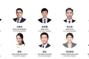 中信證券：AI提升風偏，春季躁動加速