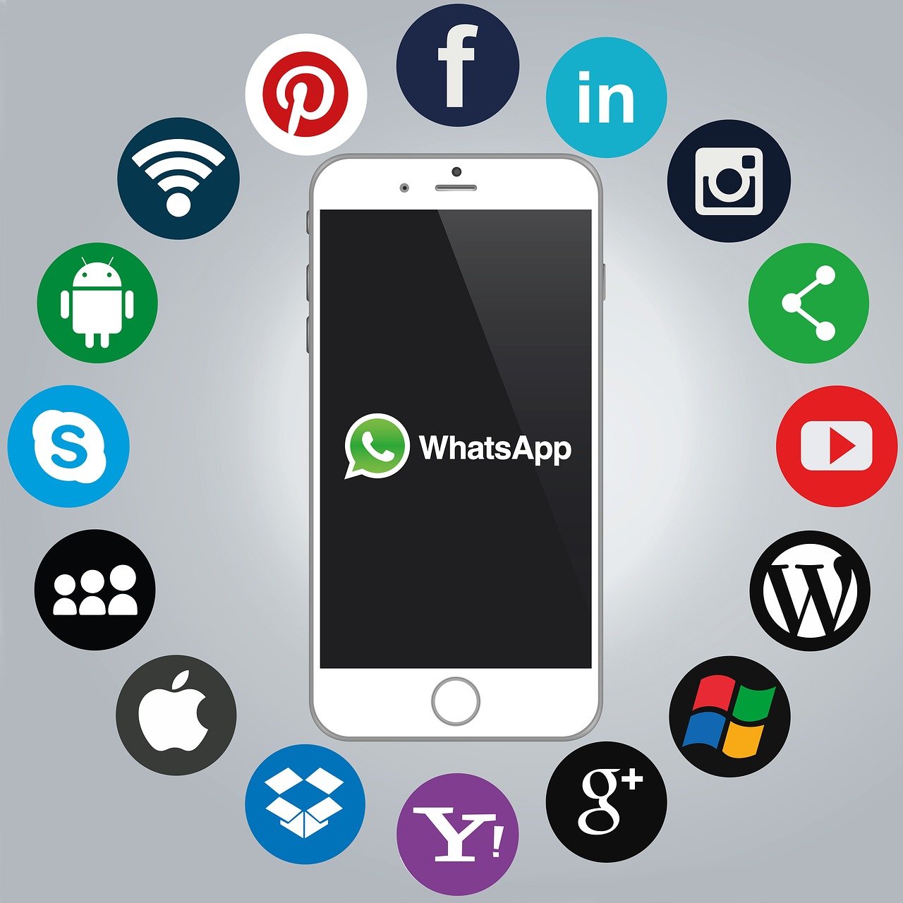 如何有效地利用WiFi網站流量？