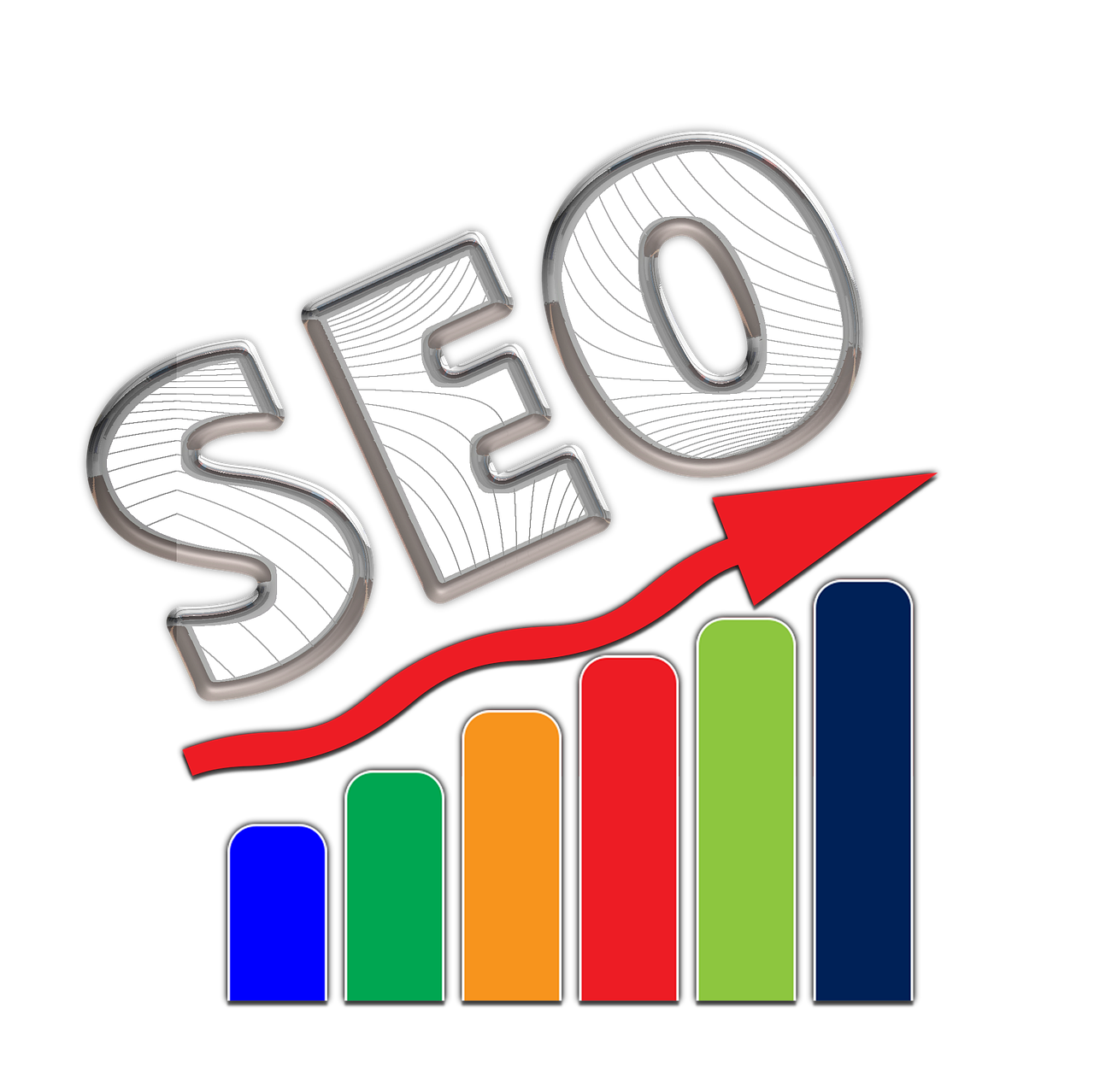 SEO策略，企業(yè)網(wǎng)站提升在線可見(jiàn)性的關(guān)鍵途徑