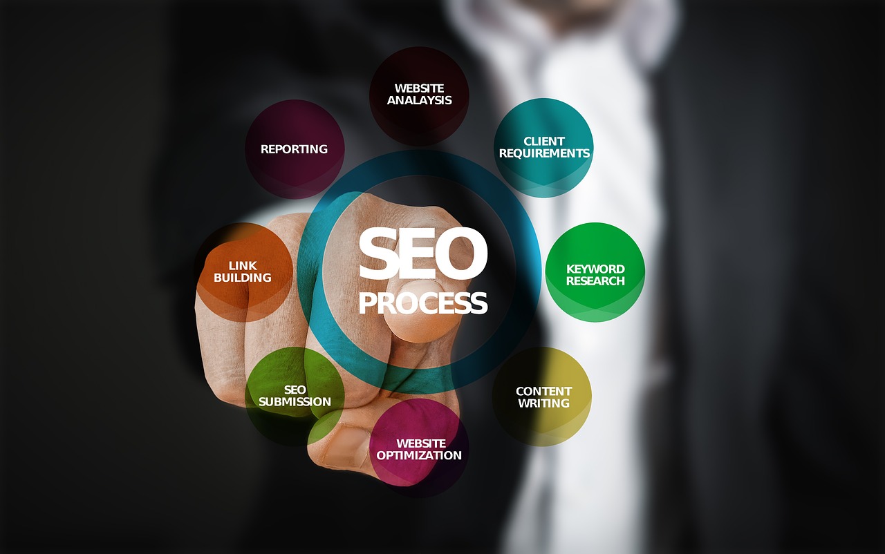 肇慶 SEO 優(yōu)化讓你的網(wǎng)站在互聯(lián)網(wǎng)的世界里脫穎而出，肇慶SEO優(yōu)化，讓您的網(wǎng)站在網(wǎng)絡(luò)世界中獨(dú)樹一幟