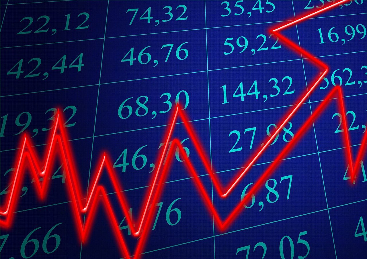 招金礦業(01818)擬發行10億元科技創新債券
