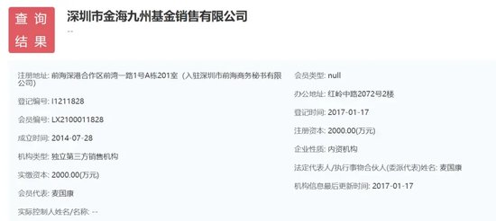 “分手”成“冤家”，融通基金傷了誰？
