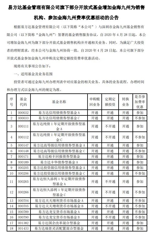“分手”成“冤家”，融通基金傷了誰？