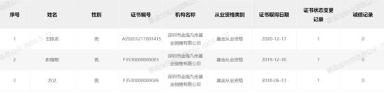 “分手”成“冤家”，融通基金傷了誰？