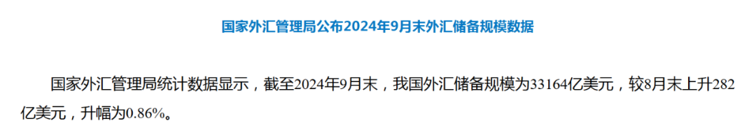 外匯局公布！外匯儲備規(guī)模上升