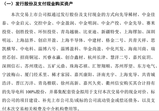 明日復牌！A股“蛇吞象”并購來了