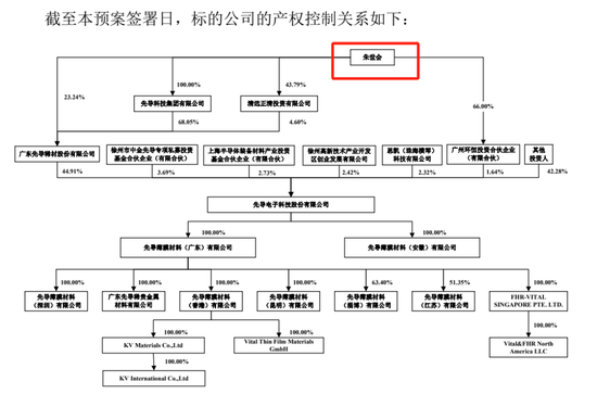 明日復牌！A股“蛇吞象”并購來了