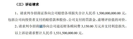 頭部券商，被索賠超15億元