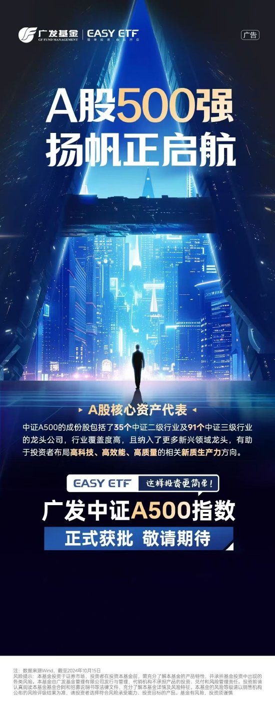 廣發基金獲批 首批中證A500場外指數基金來了