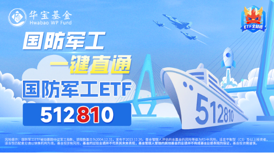 軍工科技打頭陣，國防軍工ETF（512810）放量摸高6%，單周成交額創(chuàng)歷史新高！