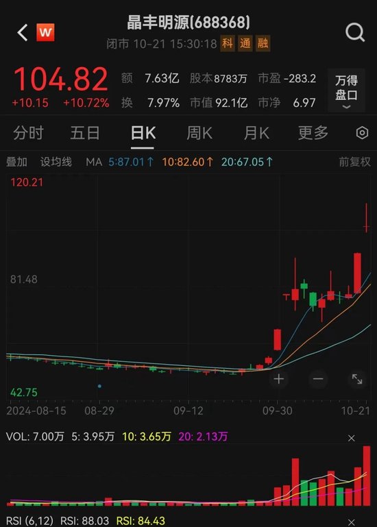 明日停牌！A股重磅重組要來了，已提前大漲