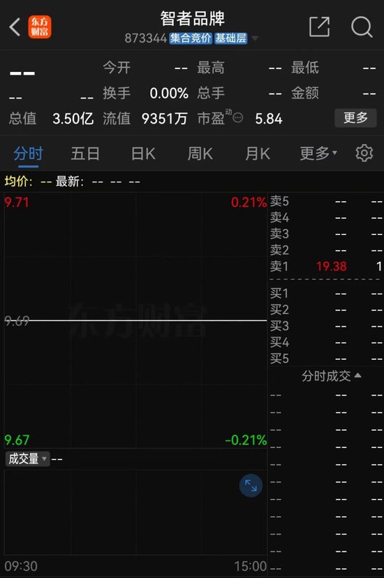 明日停牌！這家A股重組有蹊蹺，提前逼近漲停