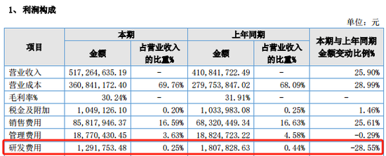 明日停牌！這家A股重組有蹊蹺，提前逼近漲停