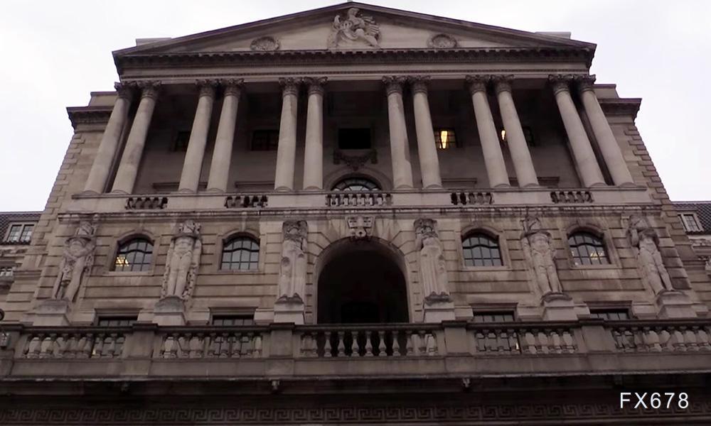 經濟學家認為隨著通脹壓力緩解英國將大幅降息