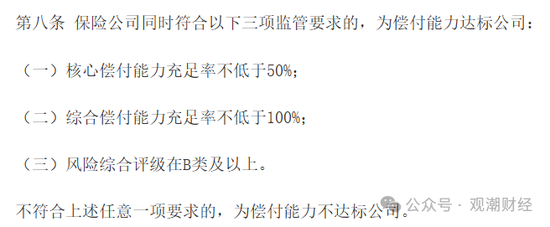 大限將至！償付能力過渡期進入倒計時，保險業增資發債已近千億