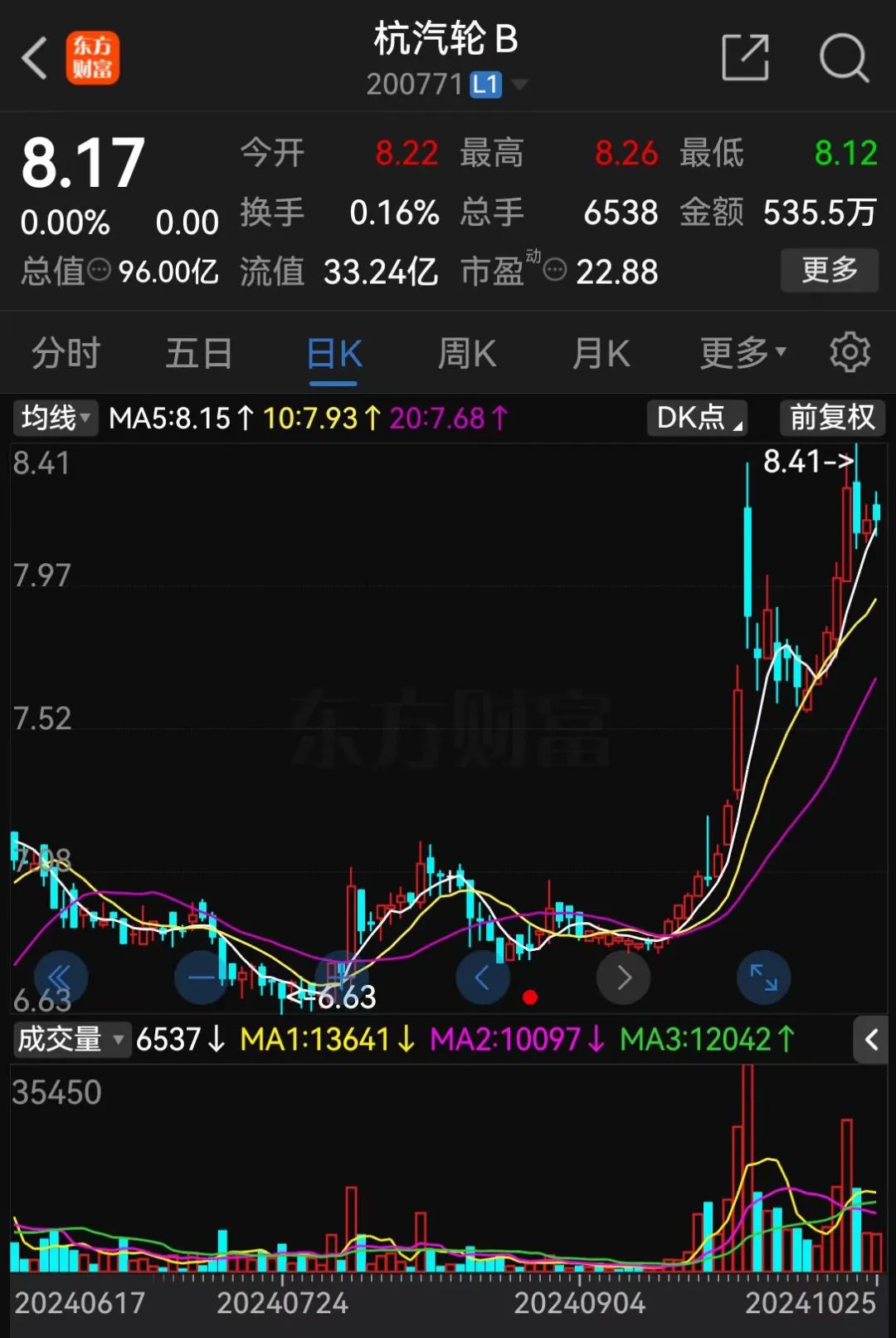 明日停牌！又一“蛇吞象”，重磅重組來了！