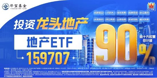樓市現暖冬行情！機構：“止跌回穩”已具備一定條件，復蘇路徑顯現！地產板塊本周有望開啟反攻？