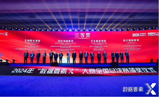 首屆“數據要素X”大賽?亞信科技獲全國決賽三等獎+三大賽區一、二等獎