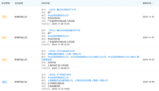 疑似高管“討薪”！劍指這家券商
