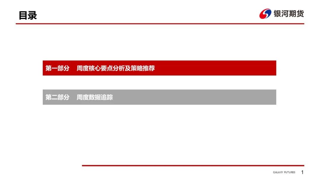 【油脂周報】USDA超預期下調美豆單產，靜待MPOB報告