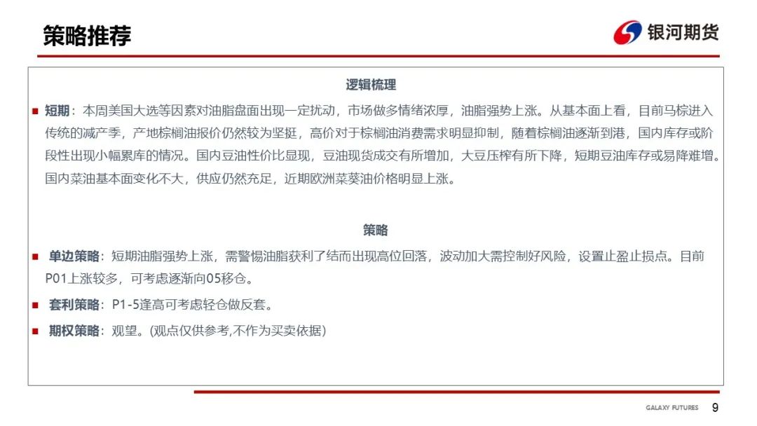 【油脂周報】USDA超預期下調美豆單產，靜待MPOB報告