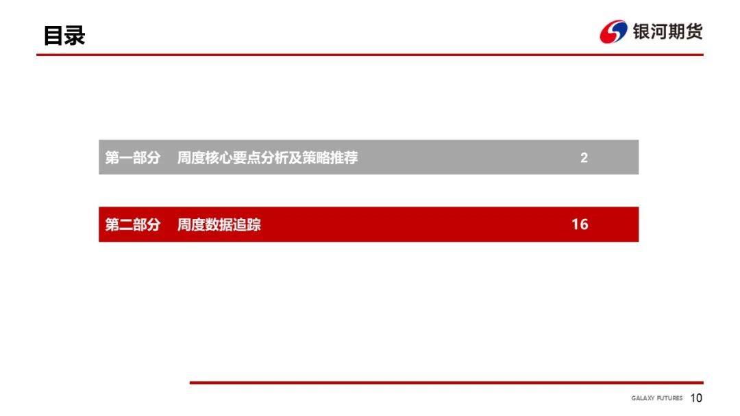 【油脂周報】USDA超預期下調美豆單產，靜待MPOB報告