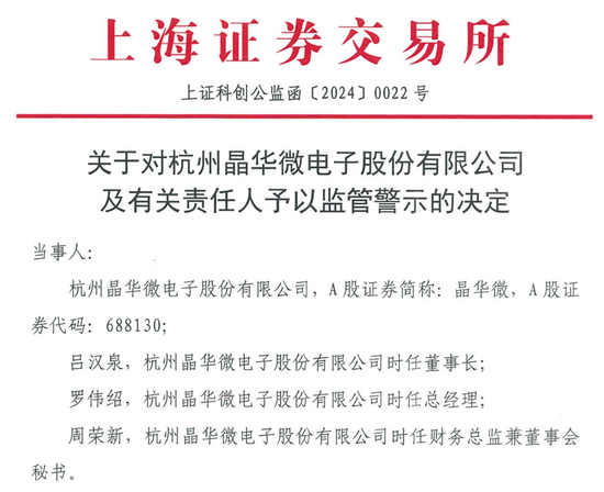 涉嫌信披違法違規！知名芯片股晶華微，被立案！