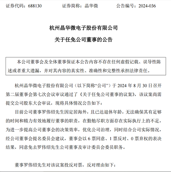 涉嫌信披違法違規！知名芯片股晶華微，被立案！