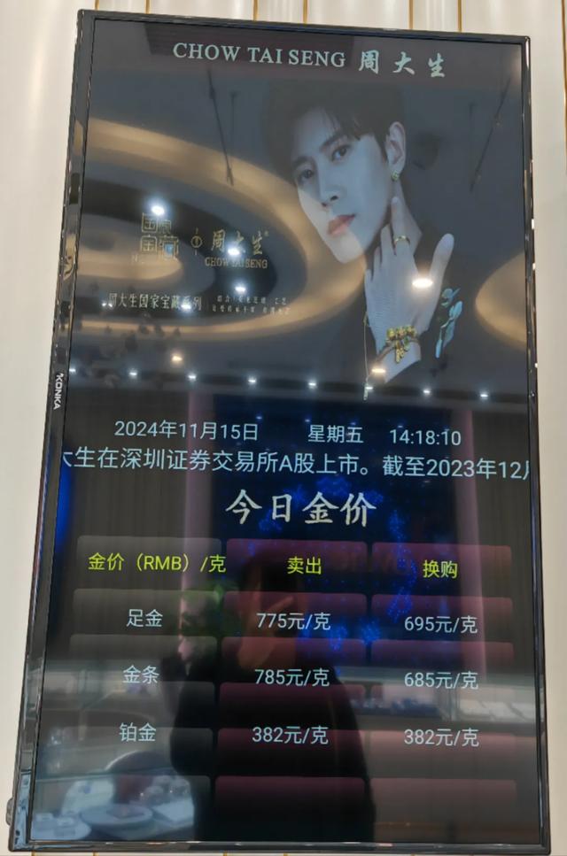 跌太猛！國際金價(jià)連跌5天！有人砸60多萬“抄底”