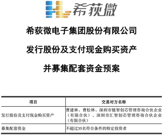 A股重磅！并購重組，大消息！