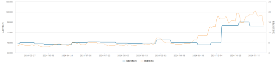 銀邦股份股價(jià)突現(xiàn)跳水 或是游資砸盤所致？