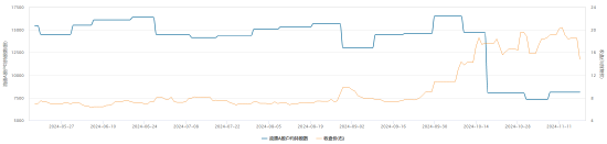銀邦股份股價(jià)突現(xiàn)跳水 或是游資砸盤所致？