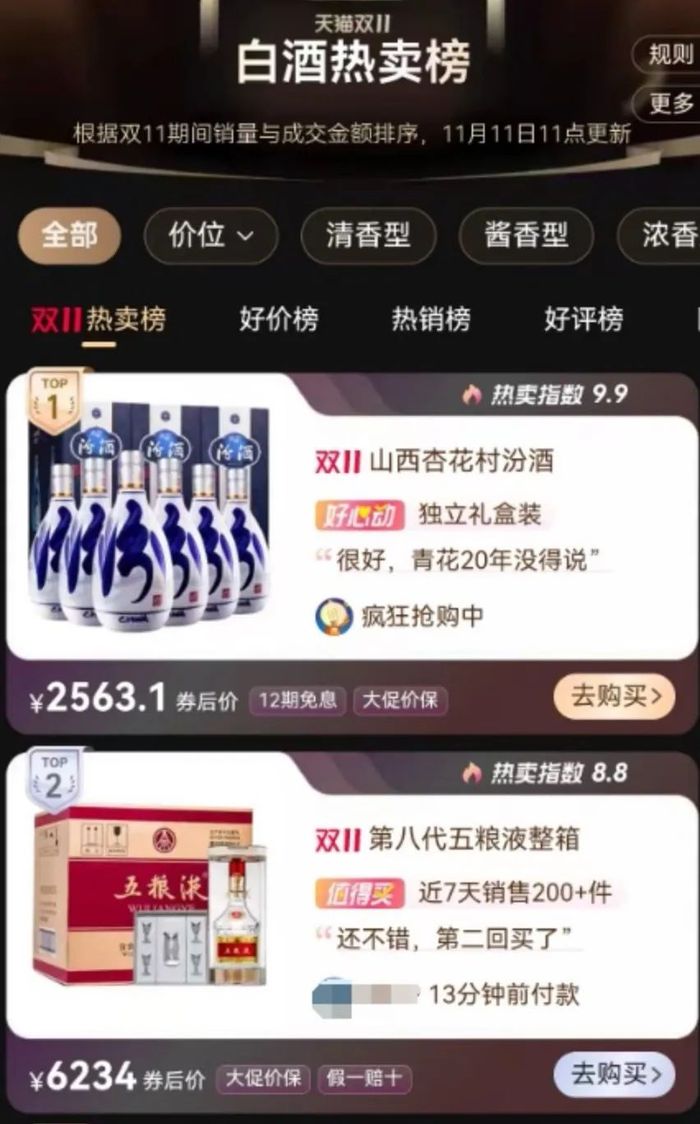 雙十一“超長待機”，激活酒水旺季了嗎？
