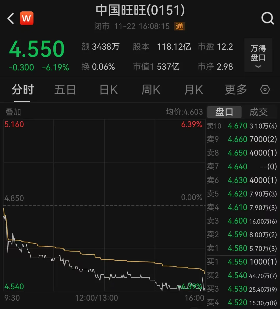 “自始至終沒說是老鼠！”曝光旺仔牛奶當事人曬新圖，最初視頻已刪除