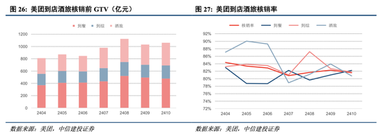 中信建投港股及美股2025年投資策略：中概科技更積極表現，美股科技盛宴仍未落幕