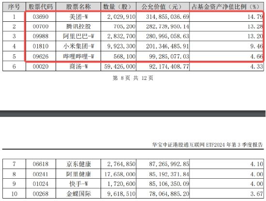 題材短線退潮，金融地產(chǎn)接棒，上海樓市現(xiàn)新信號(hào)！地產(chǎn)ETF（159707）午后逆市拉漲