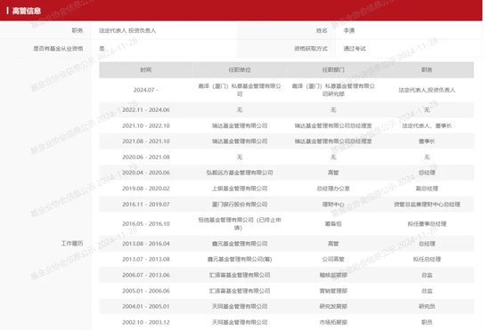 昔日公募董事長，“奔私”！