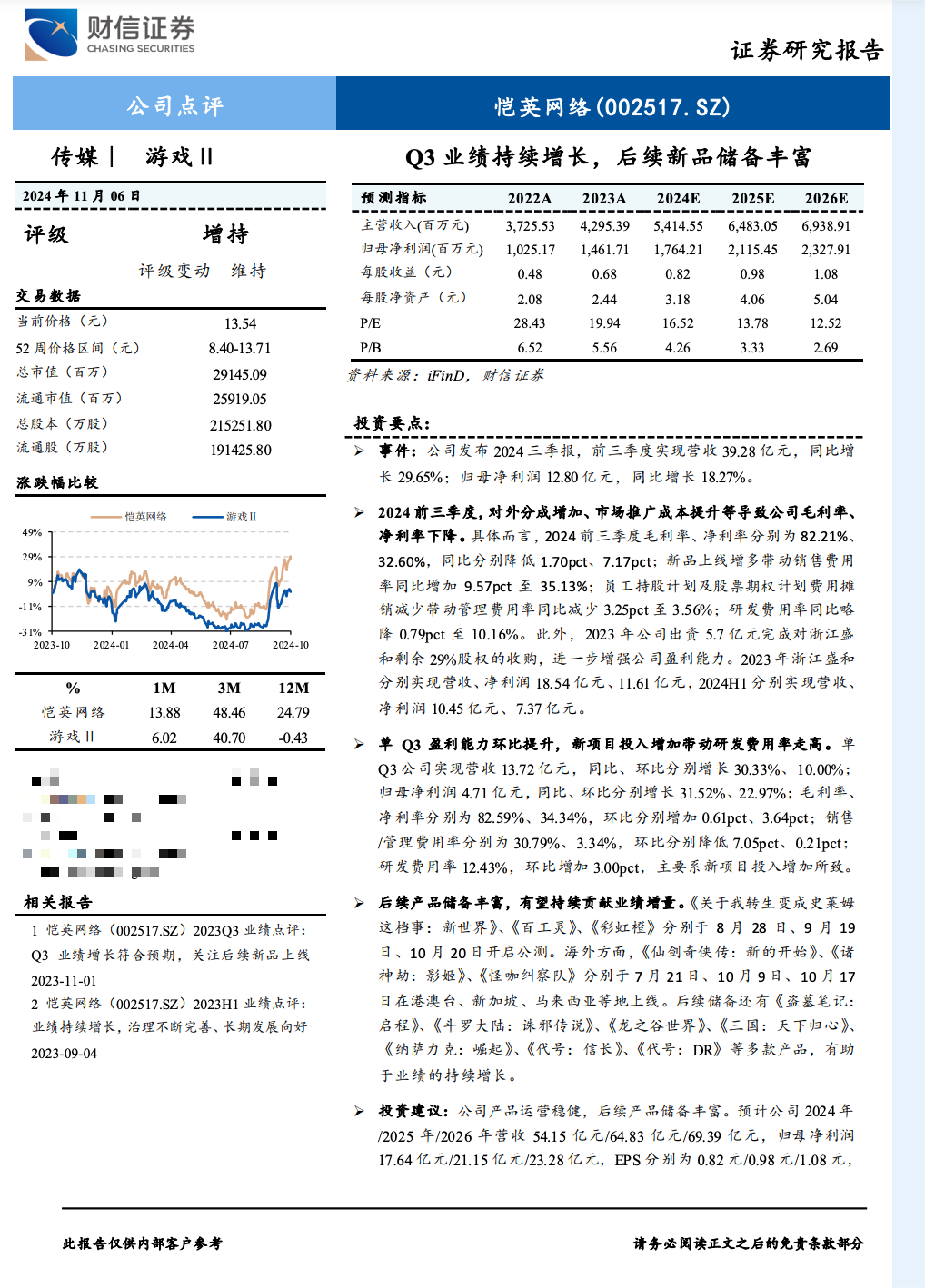 調(diào)研匯總：紅杉中國(guó)、易方達(dá)、華夏基金等250家明星機(jī)構(gòu)調(diào)研新宙邦！