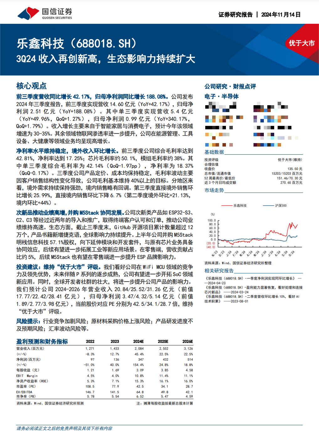 調(diào)研匯總：紅杉中國(guó)、易方達(dá)、華夏基金等250家明星機(jī)構(gòu)調(diào)研新宙邦！