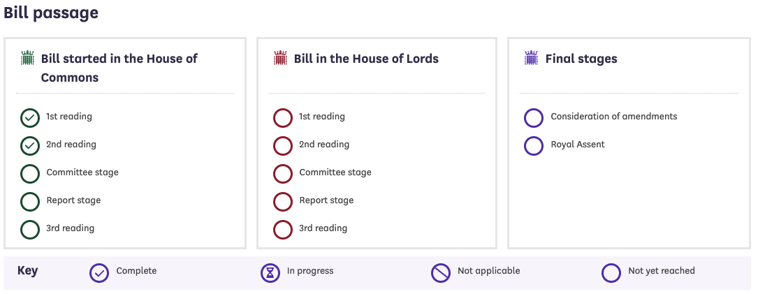 一項事關生死的議案 引發英國議會罕見全面分裂