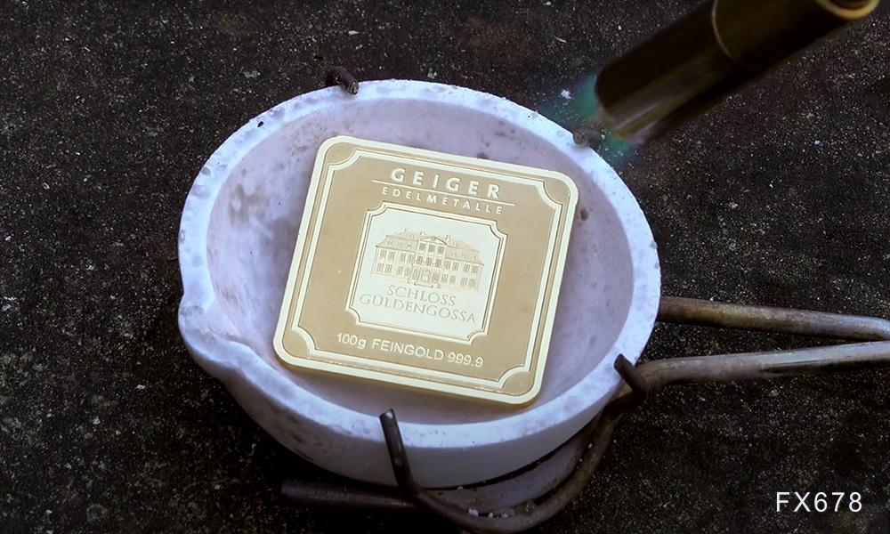 特朗普對金磚國家發出的關稅威脅如何影響金價？