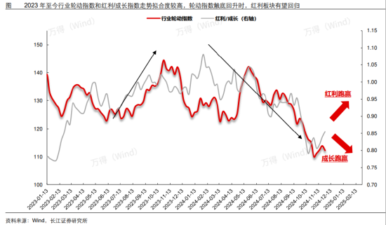 ETF日?qǐng)?bào)：我國(guó)半導(dǎo)體企業(yè)長(zhǎng)期國(guó)產(chǎn)化速度越往后對(duì)我們?cè)接欣?，短期?nèi)受全球周期的沖擊在逐步緩解