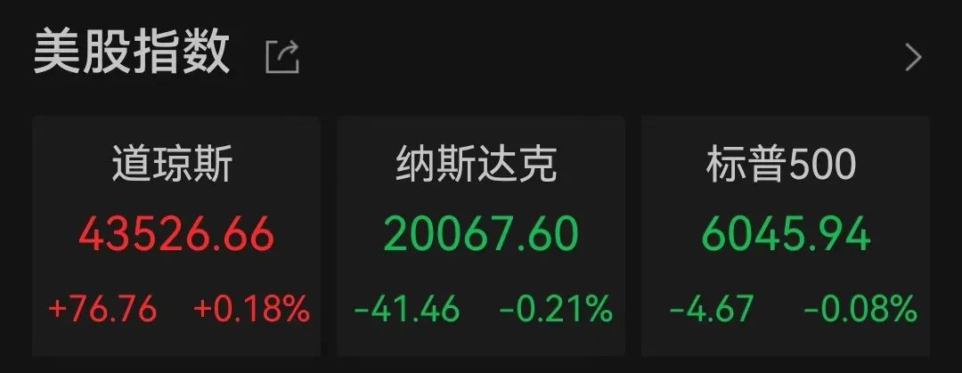 降息，重要時刻來了！