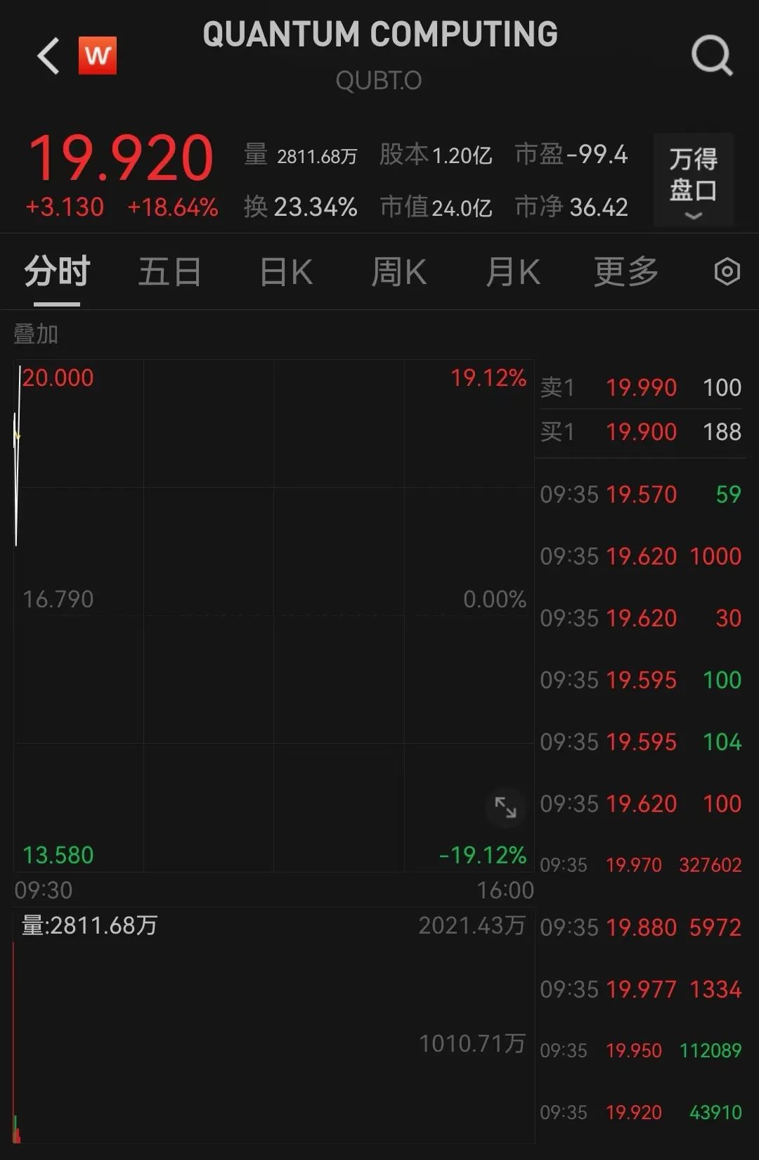 降息，重要時刻來了！