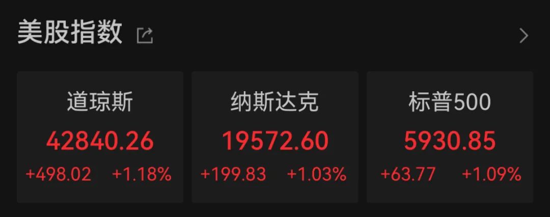深夜，巨頭跳水：諾和諾德大跌近18%